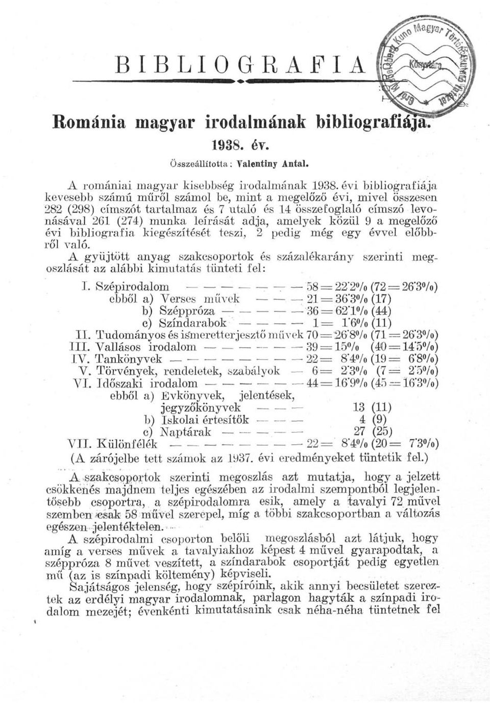 amelyek közül 9 a megelőző évi bibliográfia kiegészítését teszi, 2 pedig még egy évvel élőbbről való.