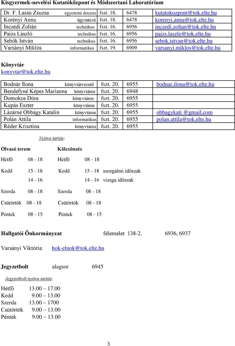 6909 varsanyi.miklos@tok.elte.hu Könyvtár konyvtar@tok.elte.hu Bodnár Ilona könyvtárvezető fszt. 20. 6955 bodnar.ilona@tok.elte.hu Bendefyné Képes Marianna könyvtáros fszt. 20. 6948 Domokos Dóra könyvtáros fszt.