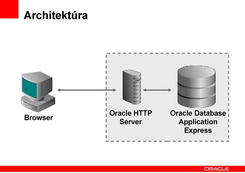 HTTP Server Oracle