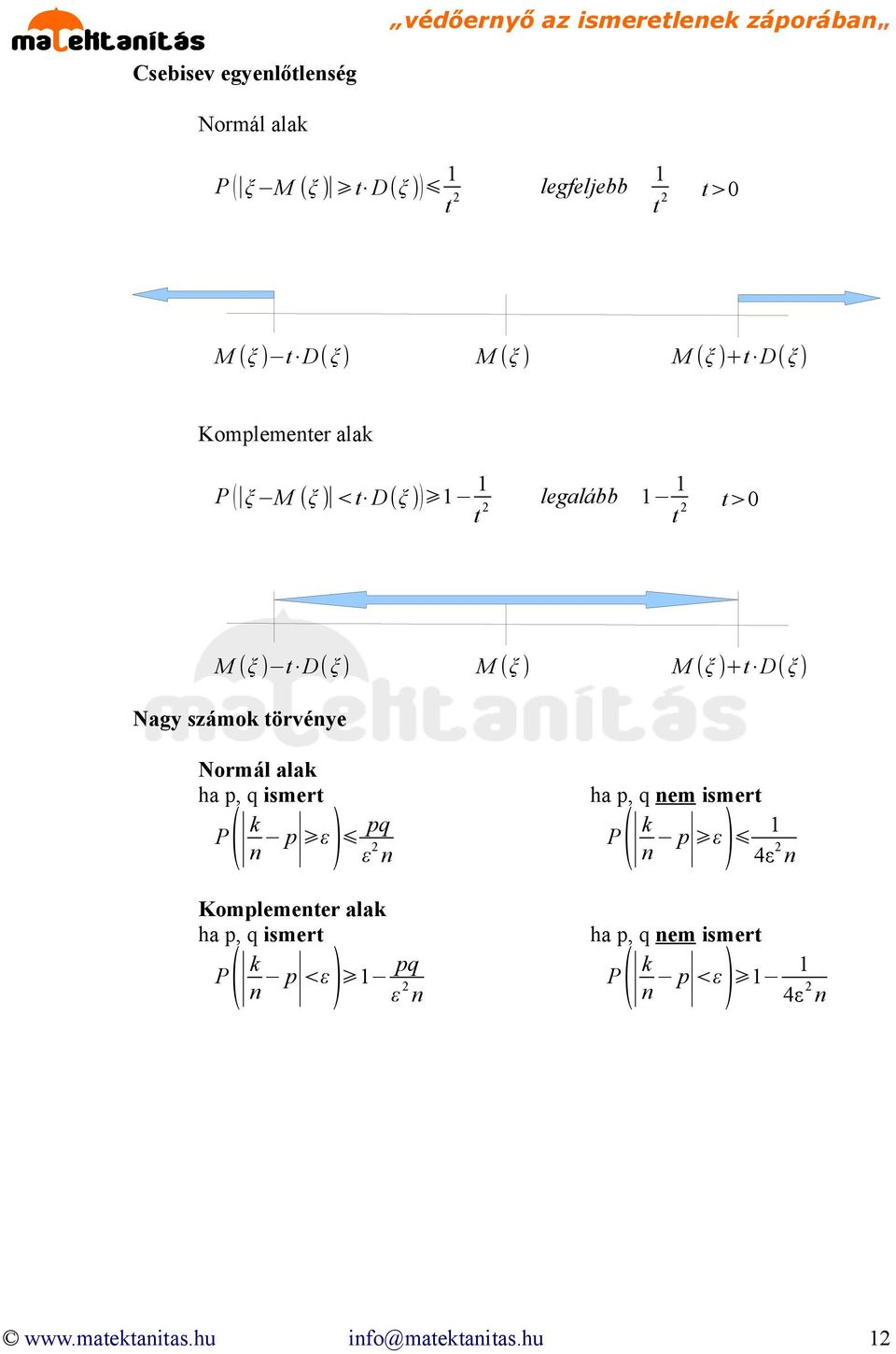 (ξ )+t D(ξ ) Nagy számok törvéye Normál alak ha p, q ismert P( k p ε ) pq ε 2 Komplemeter alak ha p, q ismert P( k ) p <ε