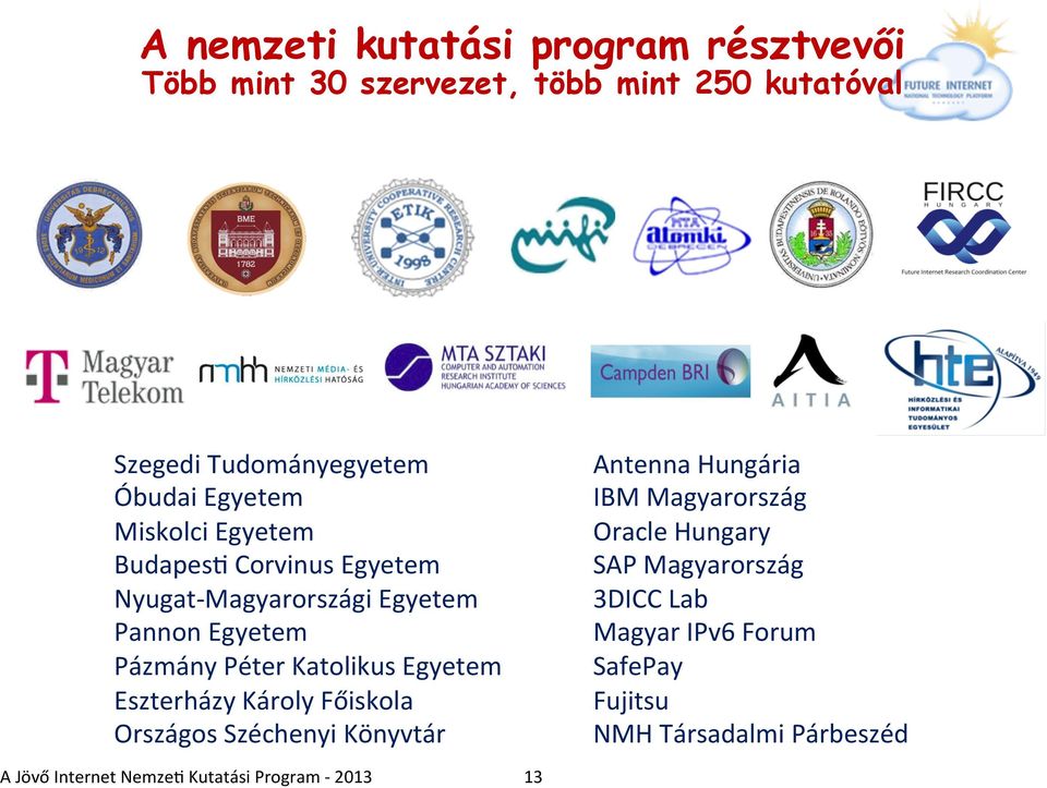 Egyetem Eszterházy Károly Főiskola Országos Széchenyi Könyvtár A Jövő Internet Nemze/ Kutatási Program - 2013 13 Antenna