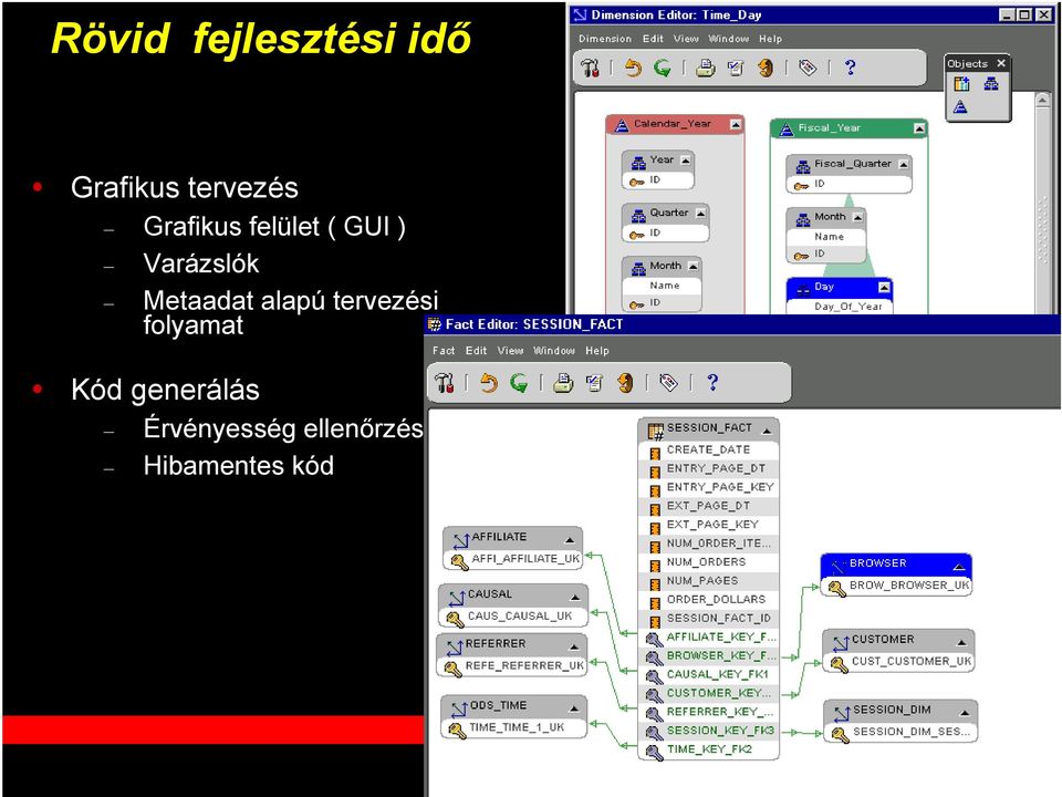 Metaadat alapú tervezési folyamat Kód