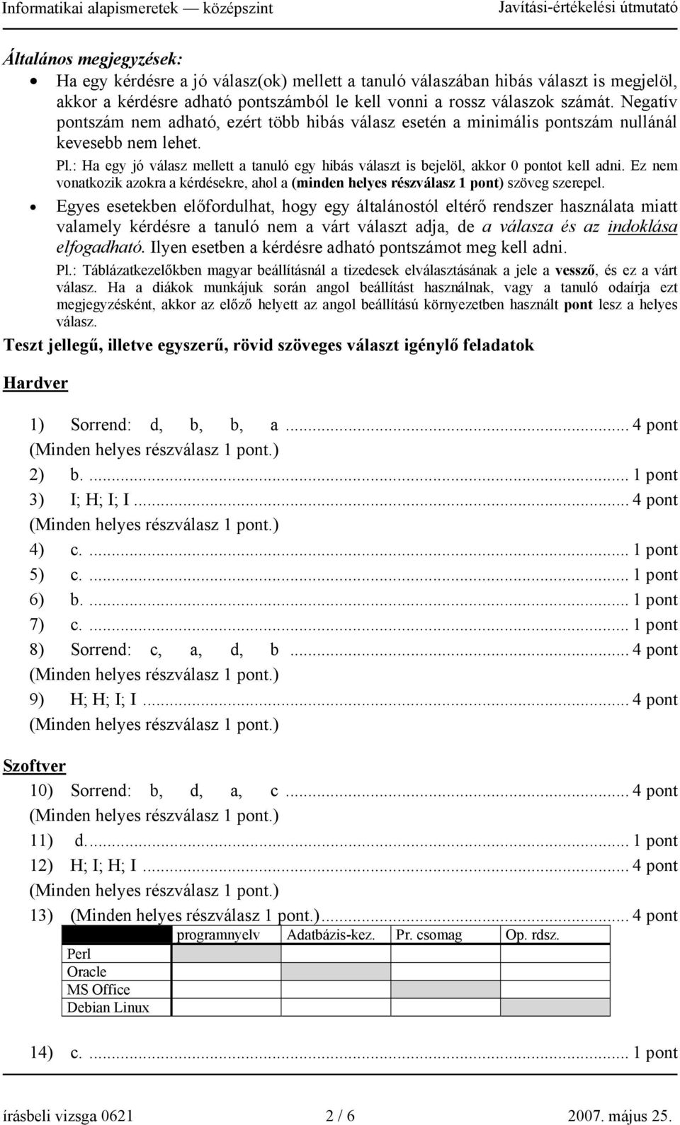 : Ha egy jó válasz mellett a tanuló egy hibás választ is bejelöl, akkor 0 pontot kell adni. Ez nem vonatkozik azokra a kérdésekre, ahol a (minden helyes részválasz 1 pont) szöveg szerepel.