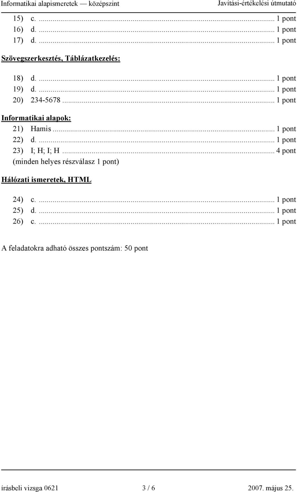 .. 4 pont (minden helyes részválasz 1 pont) Hálózati ismeretek, HTML 24) c.... 1 pont 25) d.... 1 pont 26) c.