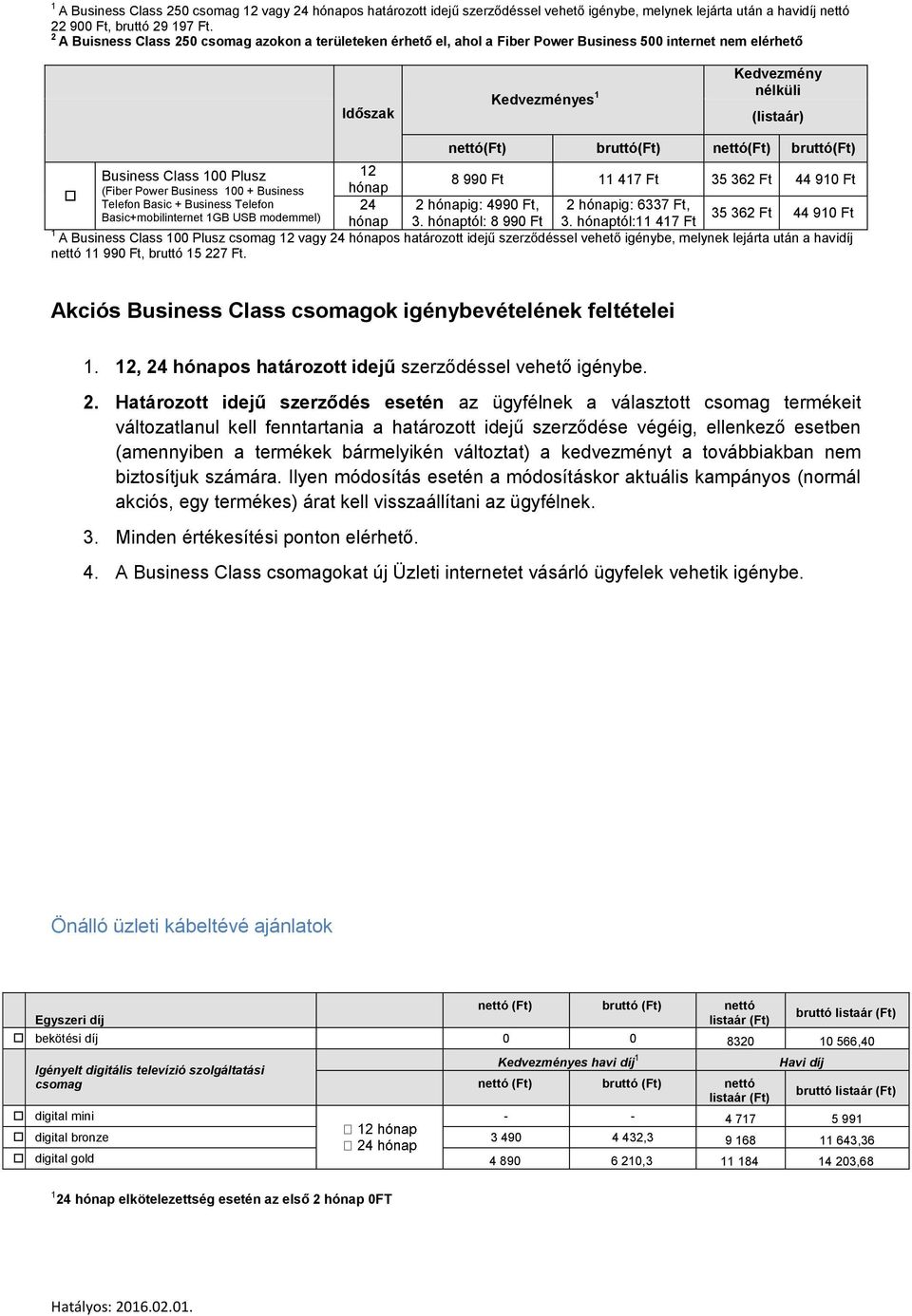 bruttó(ft) Business Class 100 Plusz 12 8 99 11 417 Ft 35 362 Ft 44 91 (Fiber Power Business 100 + Business hónap Telefon Basic + Business Telefon 24 2 hónapig: 499, 2 hónapig: 6337 Ft,