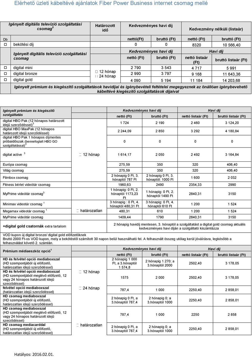 bruttó listaár (Ft) digital mini 2 790 3 543 4 717 5 991 digital bronze 2 990 3 797 9 168 11 643,36 digital gold 4 090 5 194 11 184 14 203,68 Igényelt prémium és kiegészítő szolgáltatások havidíjai