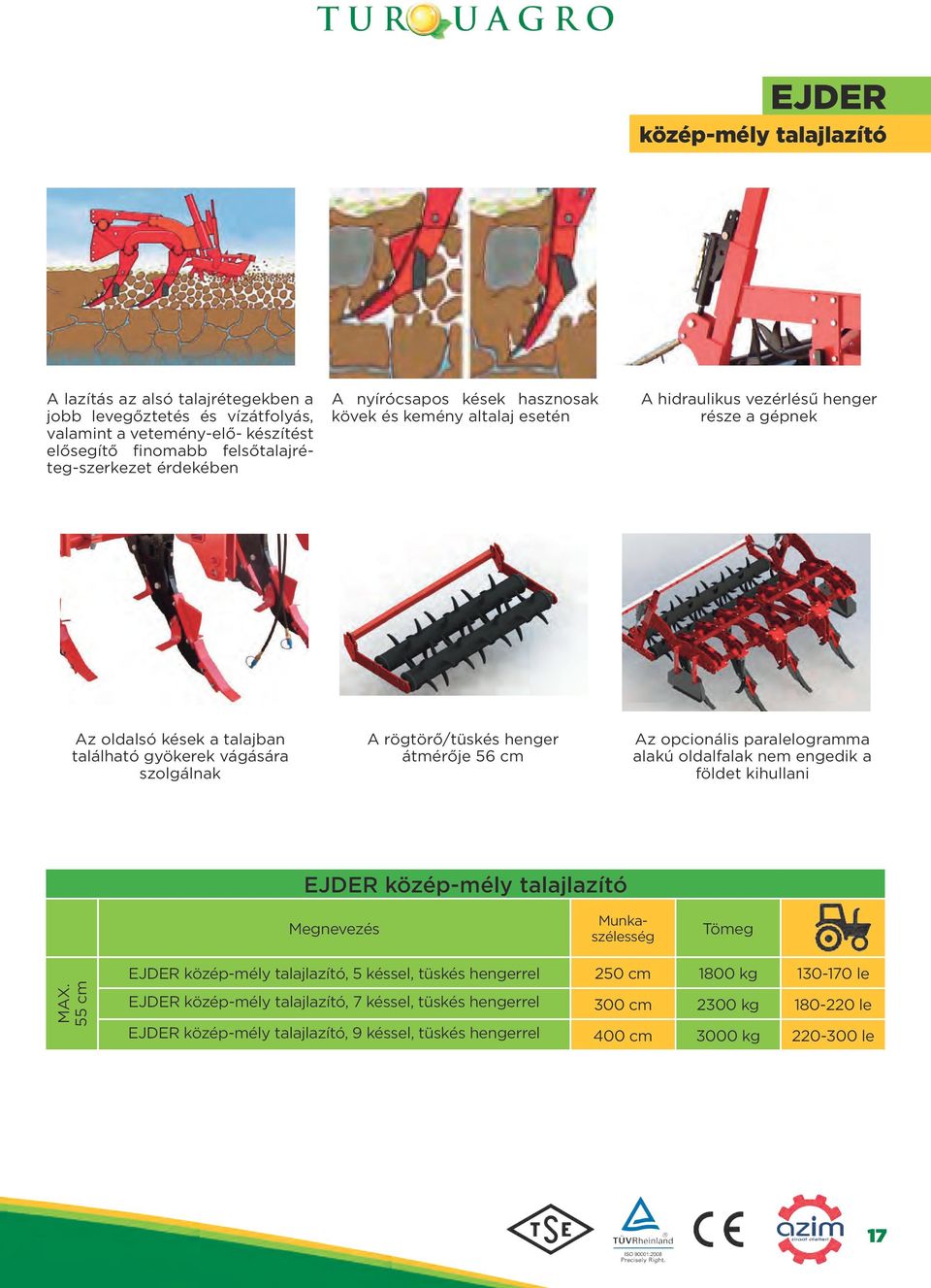 átmérője 56 cm Az opcionális paralelogramma alakú oldalfalak nem engedik a földet kihullani EJDER közép-mély talajlazító Megnevezés Munkaszélesség Tömeg MAX.