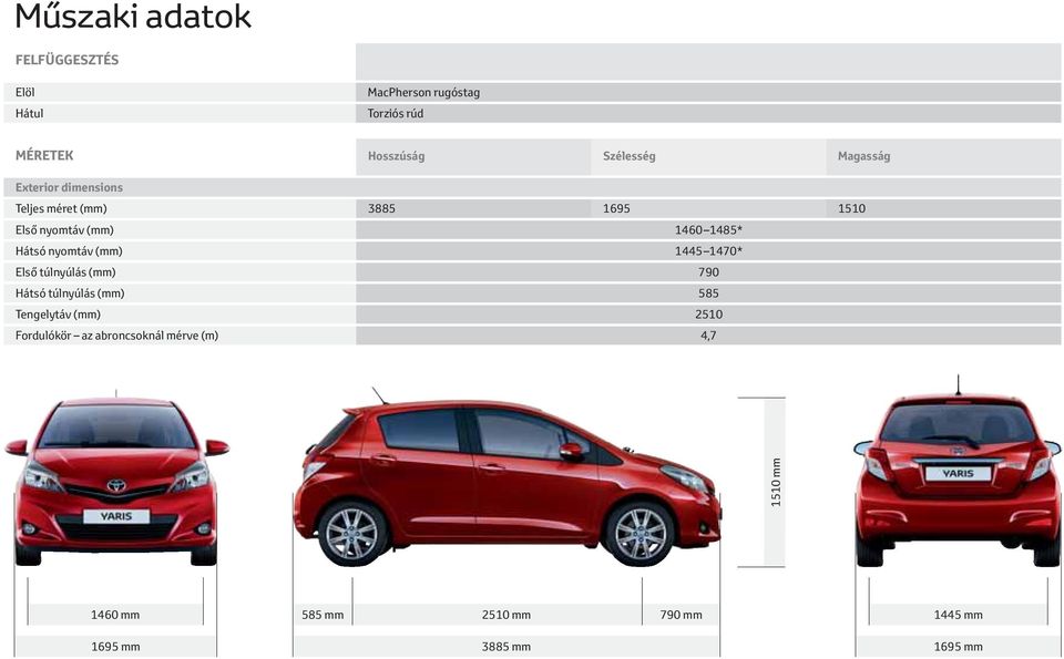 Toyota Yaris. Műszaki adatok KÖRNYEZETI TELJESÍTMÉNY. 1,0 literes VVT-i 5  M/T. 1,4 literes D-4D 90 6 M/T 6 M/M. 1,33 literes Dual VVT-i 6 M/T CVT -  PDF Free Download