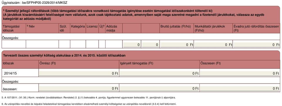 Adózás módja Bruttó juttatás (Ft/hó) Munkáltatói járulékok (Ft/hó) Évadra jutó ráfordítás összesen Tervezett összes személyi költség alakulása a 2014. és 2015.