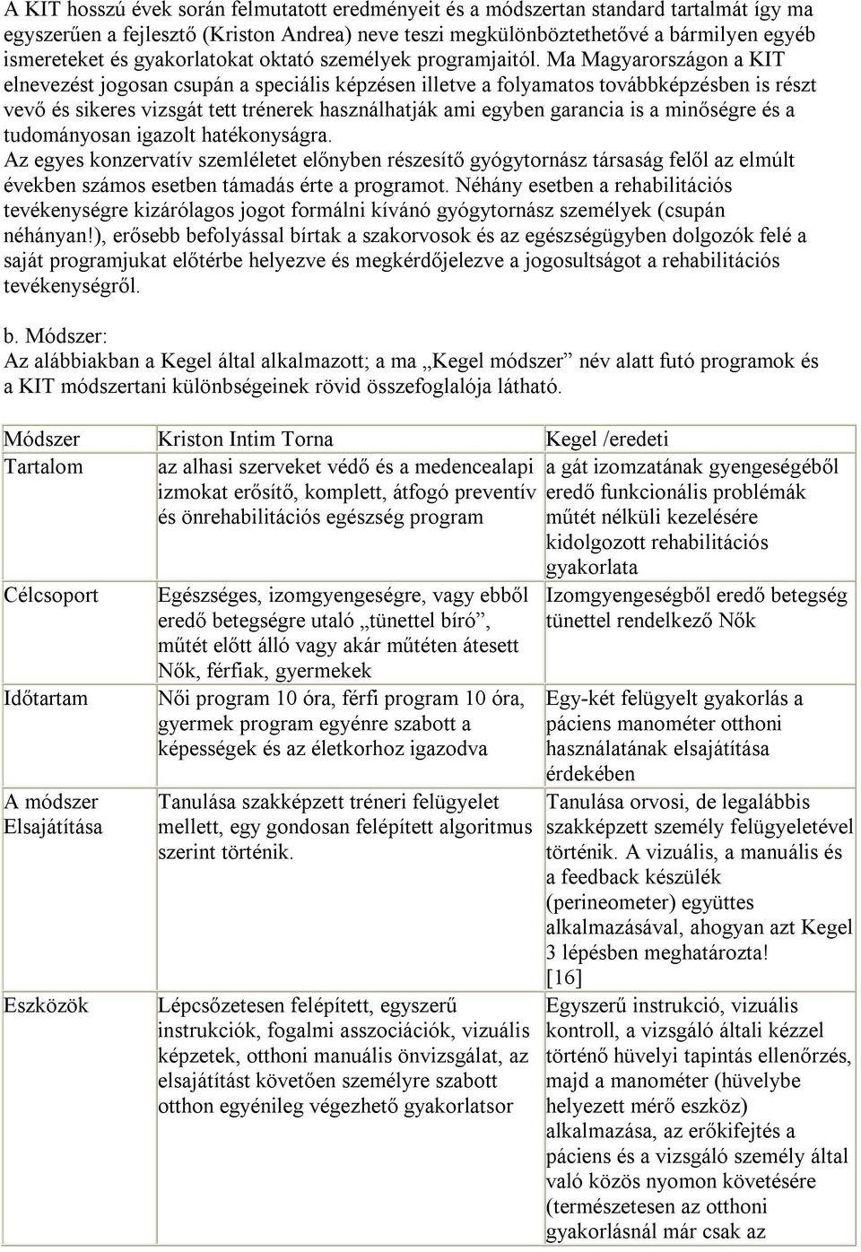 Ma Magyarországon a KIT elnevezést jogosan csupán a speciális képzésen illetve a folyamatos továbbképzésben is részt vevő és sikeres vizsgát tett trénerek használhatják ami egyben garancia is a