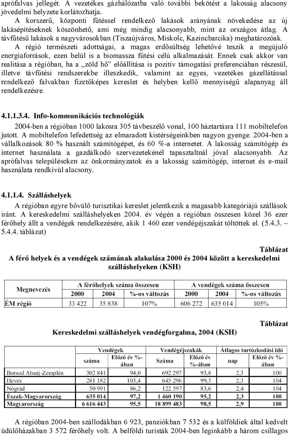 A távfűtésű lakások a nagyvárosokban (Tiszaújváros, Miskolc, Kazincbarcika) meghatározóak.