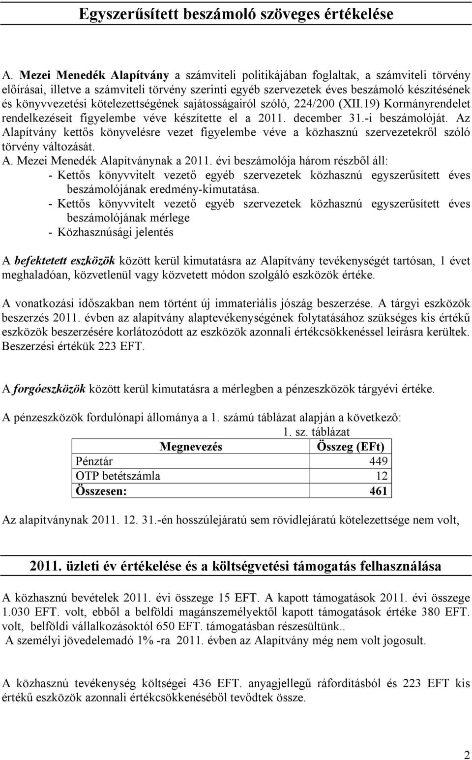 kötelezettségének sajátosságairól szóló, 224/200 (XII.19) Kormányrendelet rendelkezéseit figyelembe véve készítette el a 2011. december 31.-i beszámolóját.