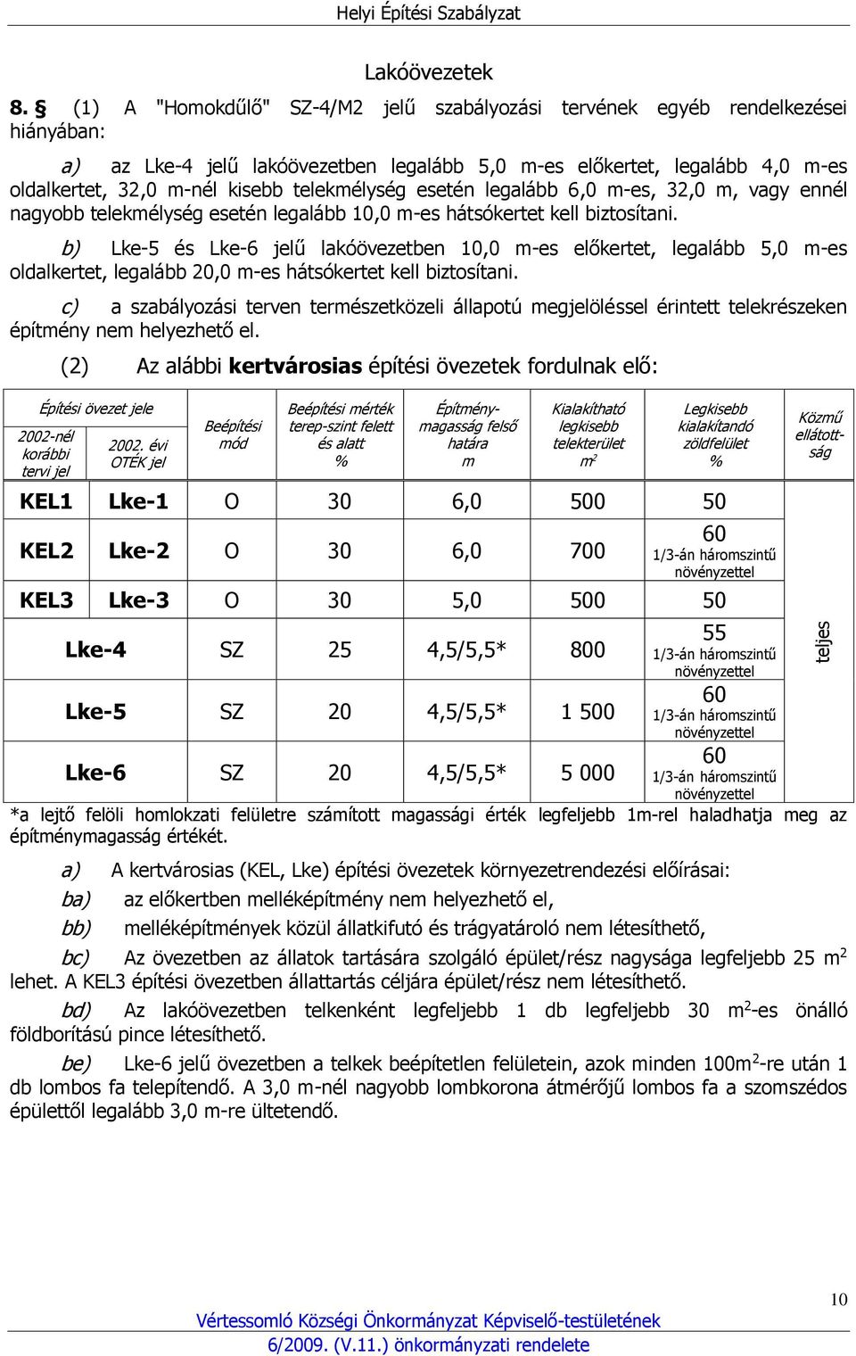 telekmélység esetén legalább 6,0 m-es, 32,0 m, vagy ennél nagyobb telekmélység esetén legalább 10,0 m-es hátsókertet kell biztosítani.