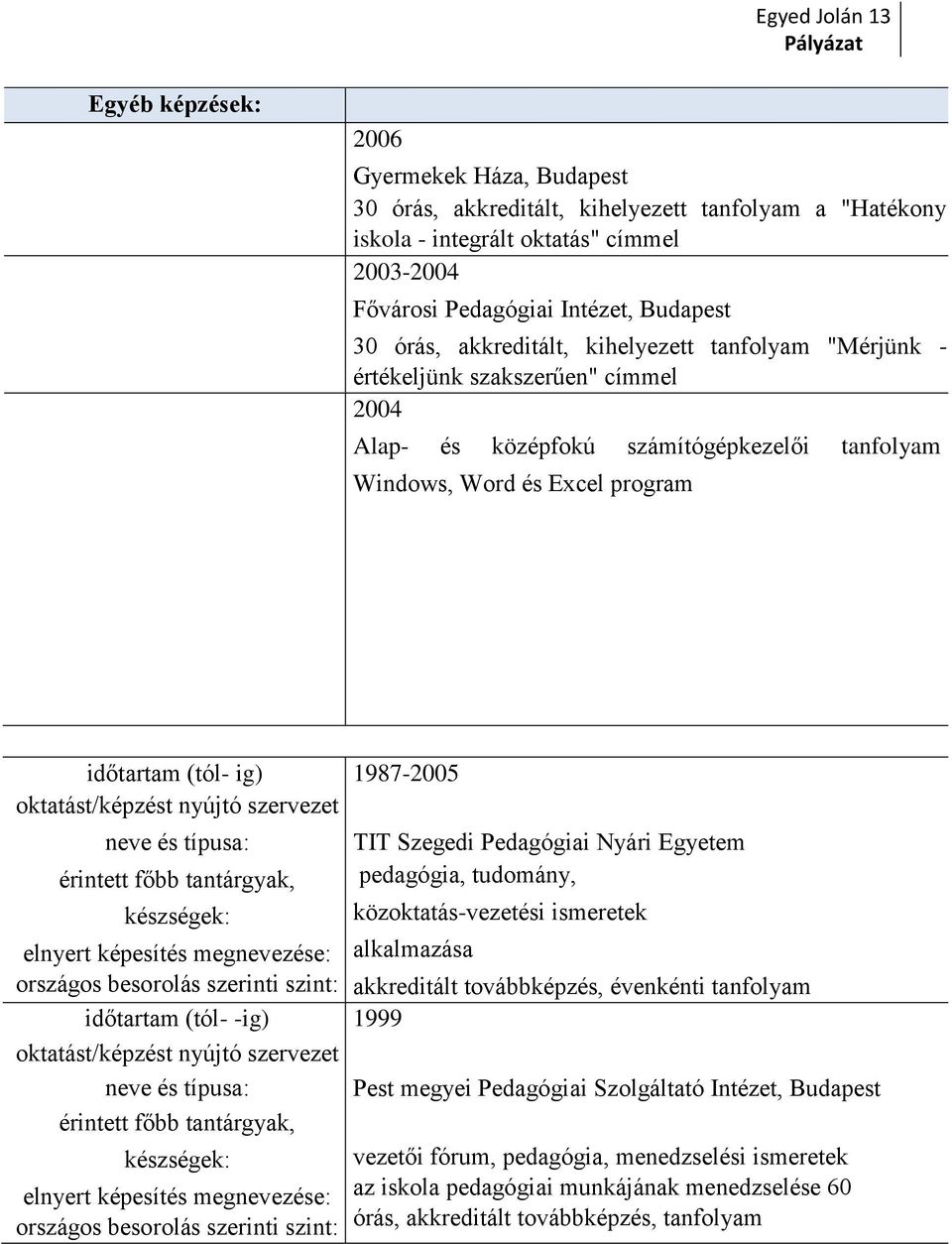 oktatást/képzést nyújtó szervezet neve és típusa: érintett főbb tantárgyak, készségek: elnyert képesítés megnevezése: országos besorolás szerinti szint: időtartam (tól- -ig) oktatást/képzést nyújtó