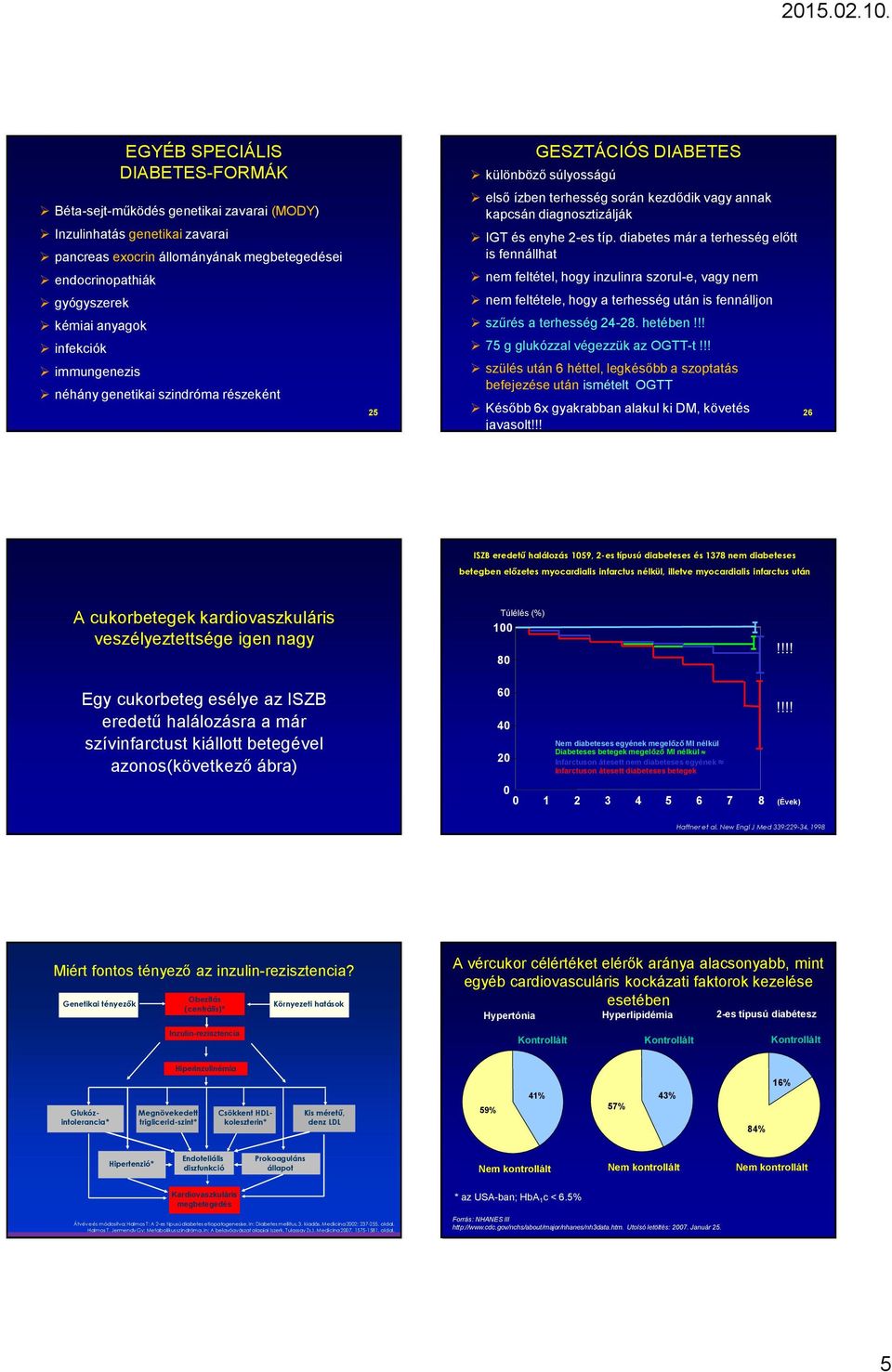 diabetes már a terhesség előtt is fennállhat nem feltétel, hogy inzulinra szorul-e, vagy nem nem feltétele, hogy a terhesség után is fennálljon szűrés a terhesség 24-28. hetében!