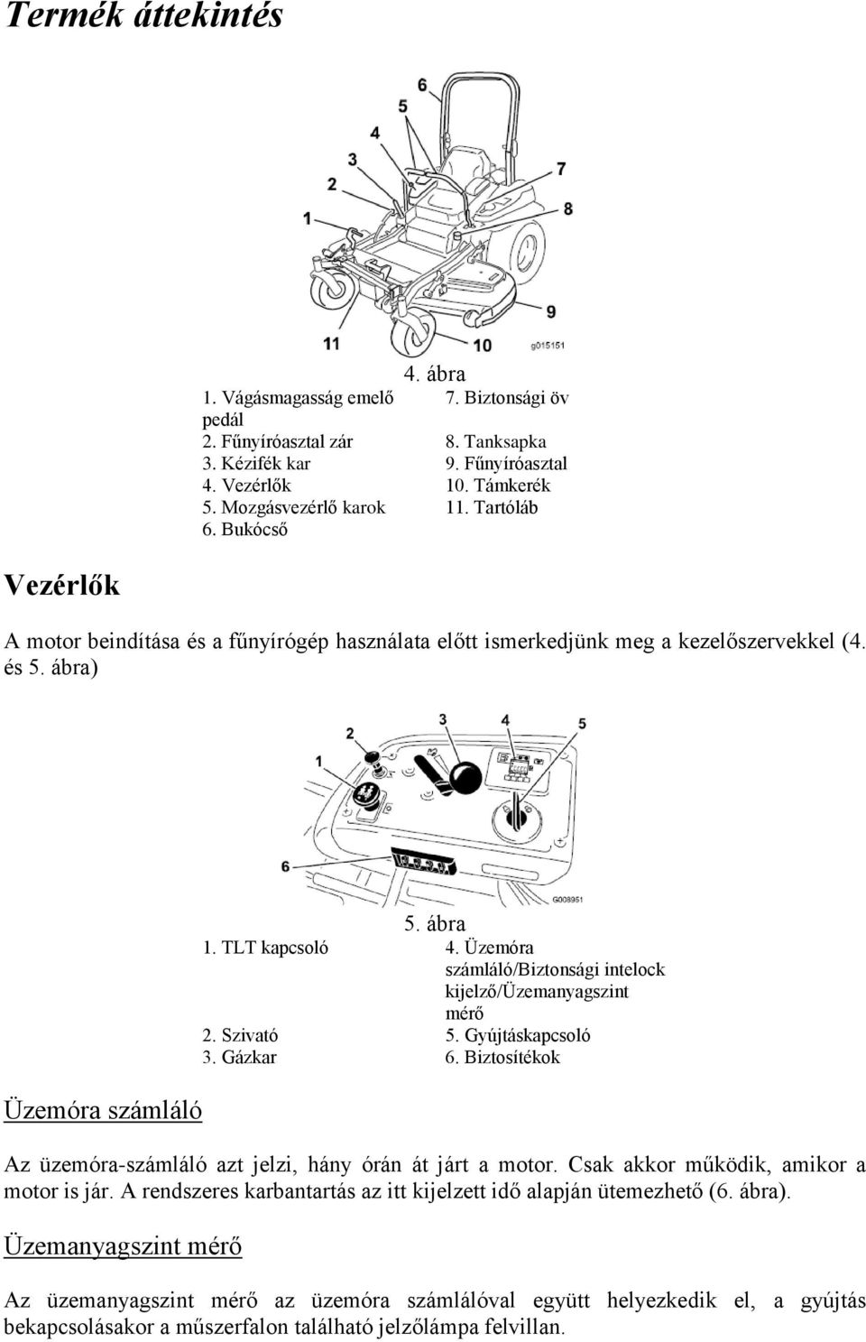 Üzemóra számláló/biztonsági intelock kijelző/üzemanyagszint mérő 2. Szivató 5. Gyújtáskapcsoló 3. Gázkar 6. Biztosítékok Az üzemóra-számláló azt jelzi, hány órán át járt a motor.