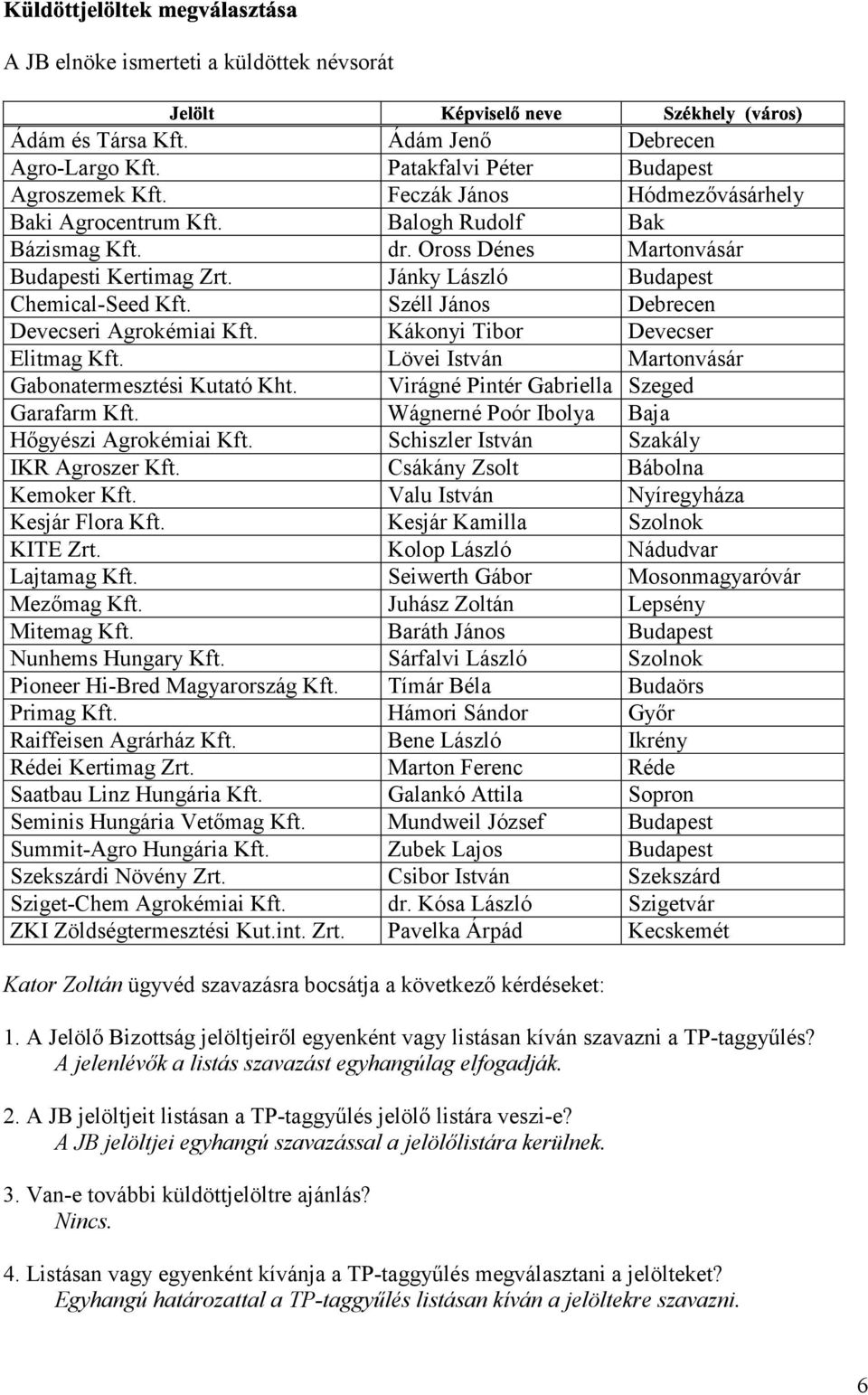Széll János Debrecen Devecseri Agrokémiai Kft. Kákonyi Tibor Devecser Elitmag Kft. Lövei István Martonvásár Gabonatermesztési Kutató Kht. Virágné Pintér Gabriella Szeged Garafarm Kft.