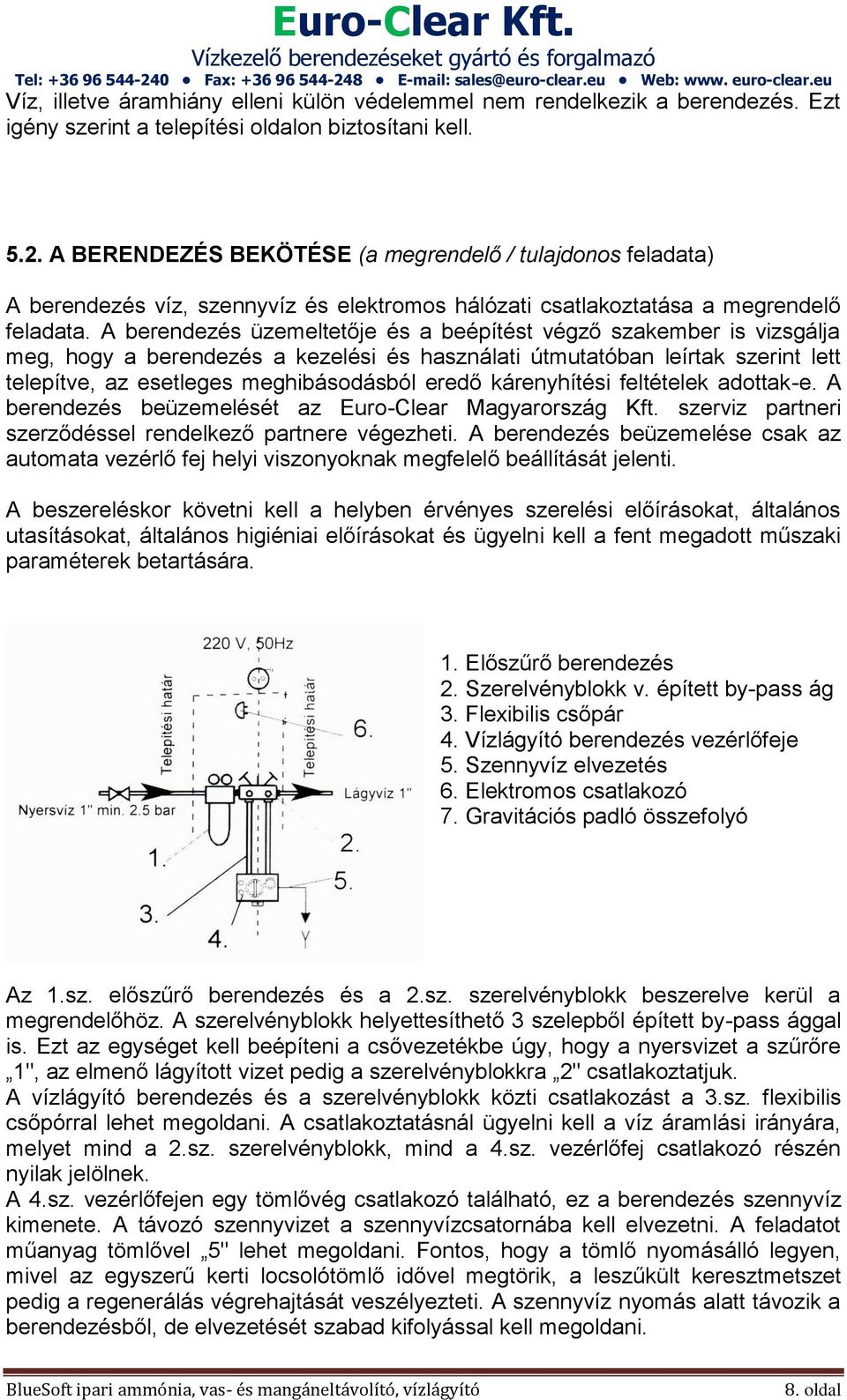 A berendezés üzemeltetője és a beépítést végző szakember is vizsgálja meg, hogy a berendezés a kezelési és használati útmutatóban leírtak szerint lett telepítve, az esetleges meghibásodásból eredő