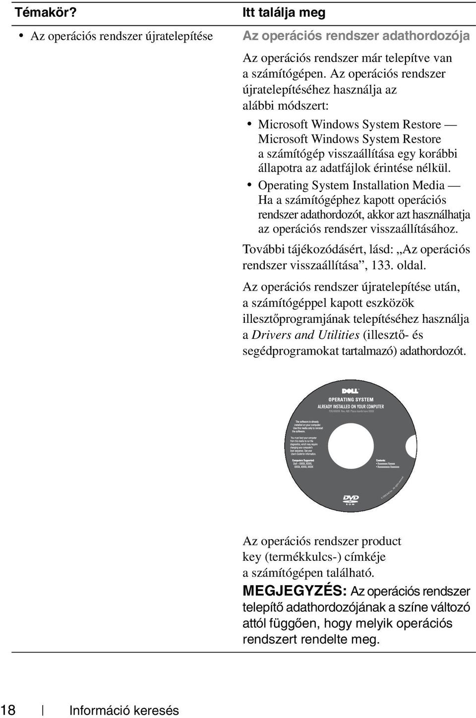 érintése nélkül. Operating System Installation Media Ha a számítógéphez kapott operációs rendszer adathordozót, akkor azt használhatja az operációs rendszer visszaállításához.