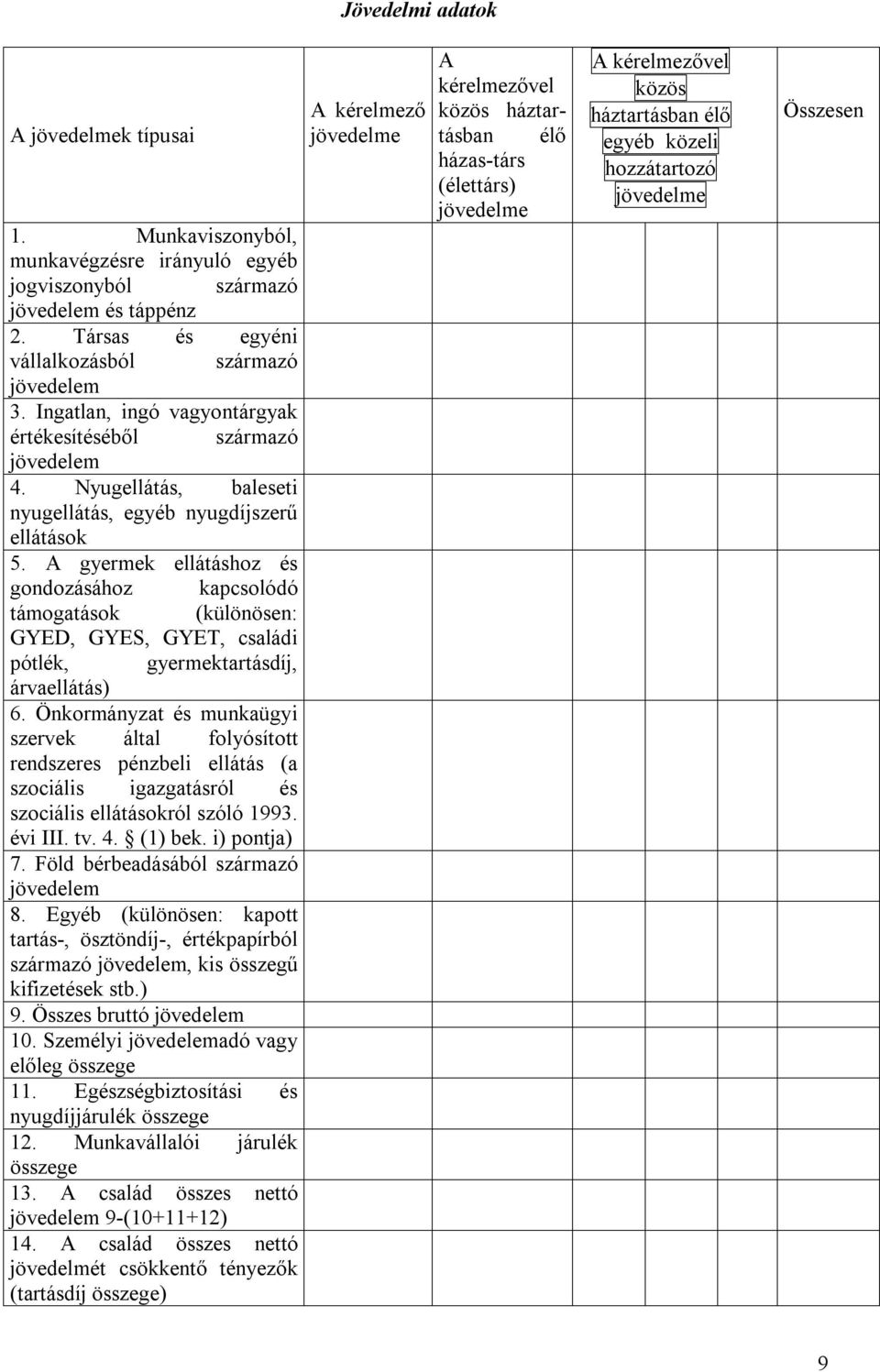 A gyermek ellátáshoz és gondozásához kapcsolódó támogatások (különösen: GYED, GYES, GYET, családi pótlék, gyermektartásdíj, árvaellátás) 6.