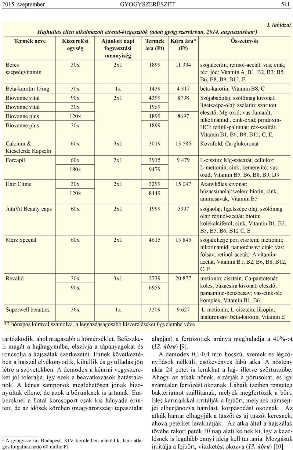 táblázat 30x 2x1 1899 11 394 szójalecitin; retinol-acetát; vas; cink; réz; jód; Vitamin A, B1, B2, B3; B5; B6, B8, B9; B12, E Béta-karotin 15mg 30x 1x 1439 4 317 béta-karotin; Vitamin B8, C Biovanne