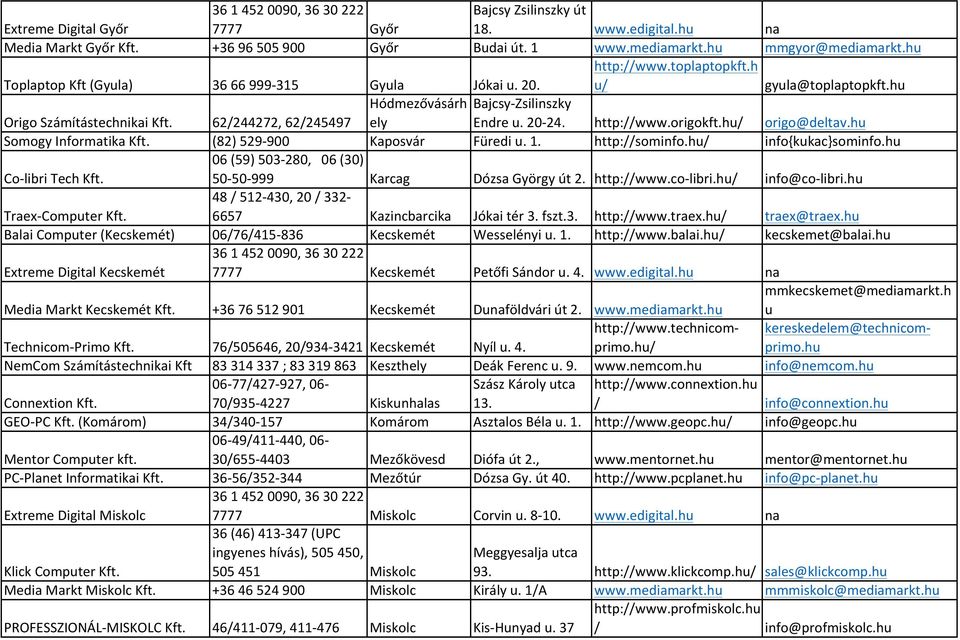 62/244272, 62/245497 ely Endre u. 20-24. http://www.origokft.hu/ origo@deltav.hu Somogy Informatika Kft. (82) 529-900 Kaposvár Füredi u. 1. http://sominfo.hu/ info{kukac}sominfo.