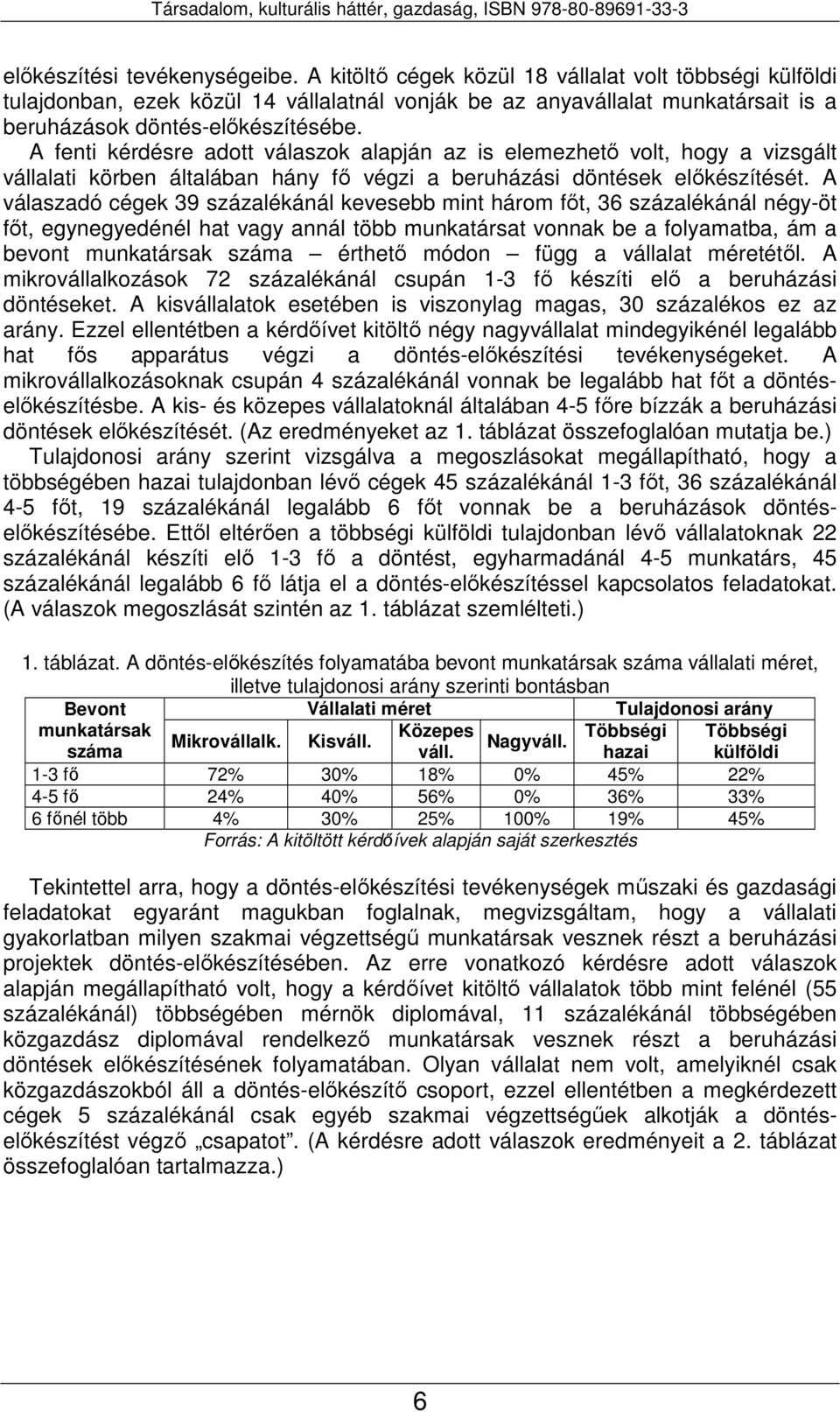 A fenti kérdésre adott válaszok alapján az is elemezhető volt, hogy a vizsgált vállalati körben általában hány fő végzi a beruházási döntések előkészítését.
