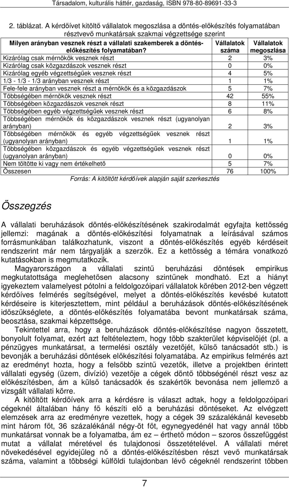 folyamatában?