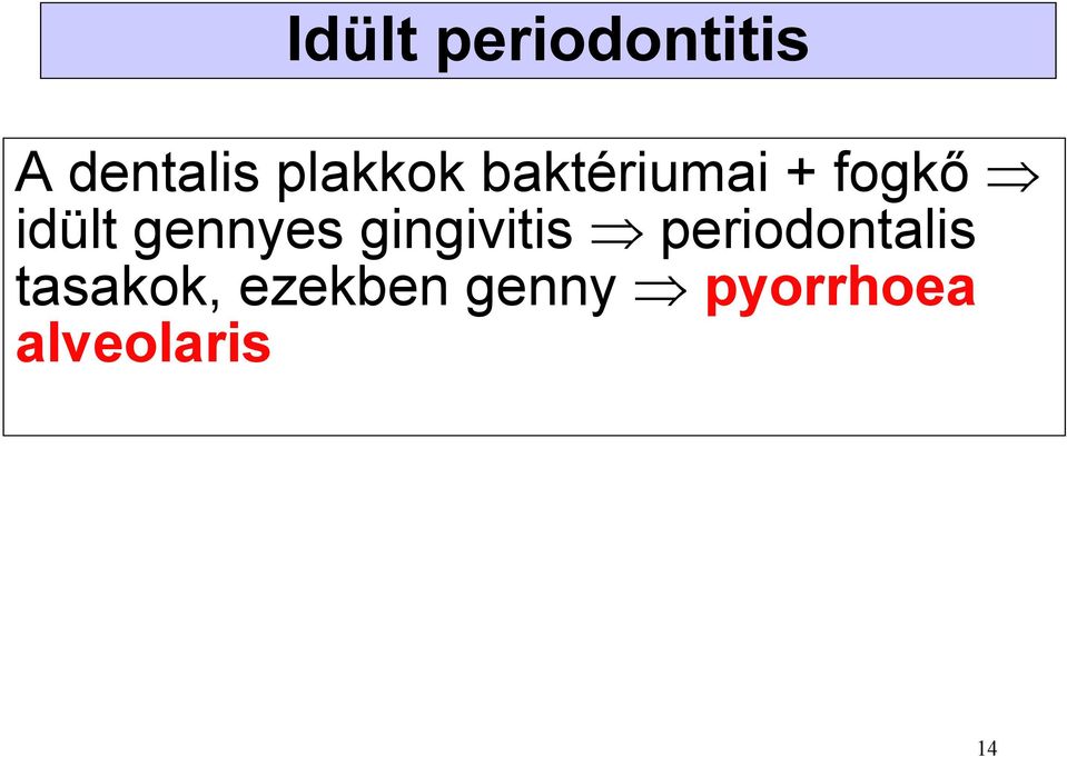 gennyes gingivitis periodontalis