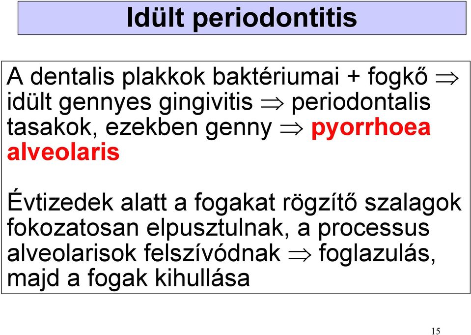 alveolaris Évtizedek alatt a fogakat rögzítő szalagok fokozatosan