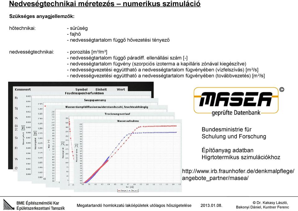 ellenállási szám [-] - nedvességtartalom fügvény (szorpciós izoterma a kapilláris zónával kiegészítve) - nedvességvezetési együttható a nedvességtartalom fügvényében