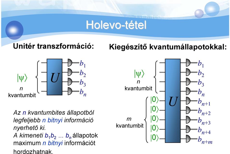 információ nyerhető ki. A kimeneti b b 2.