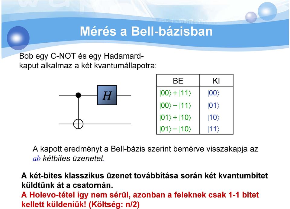 kétbites üzenetet.