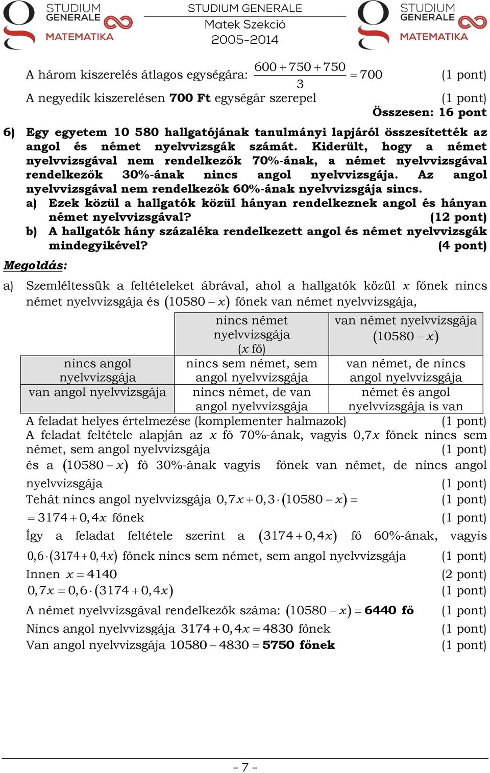 Az angol nyelvvizsgával nem rendelkezők 0%-ának nyelvvizsgája sincs. a) Ezek közül a hallgatók közül hányan rendelkeznek angol és hányan német nyelvvizsgával?