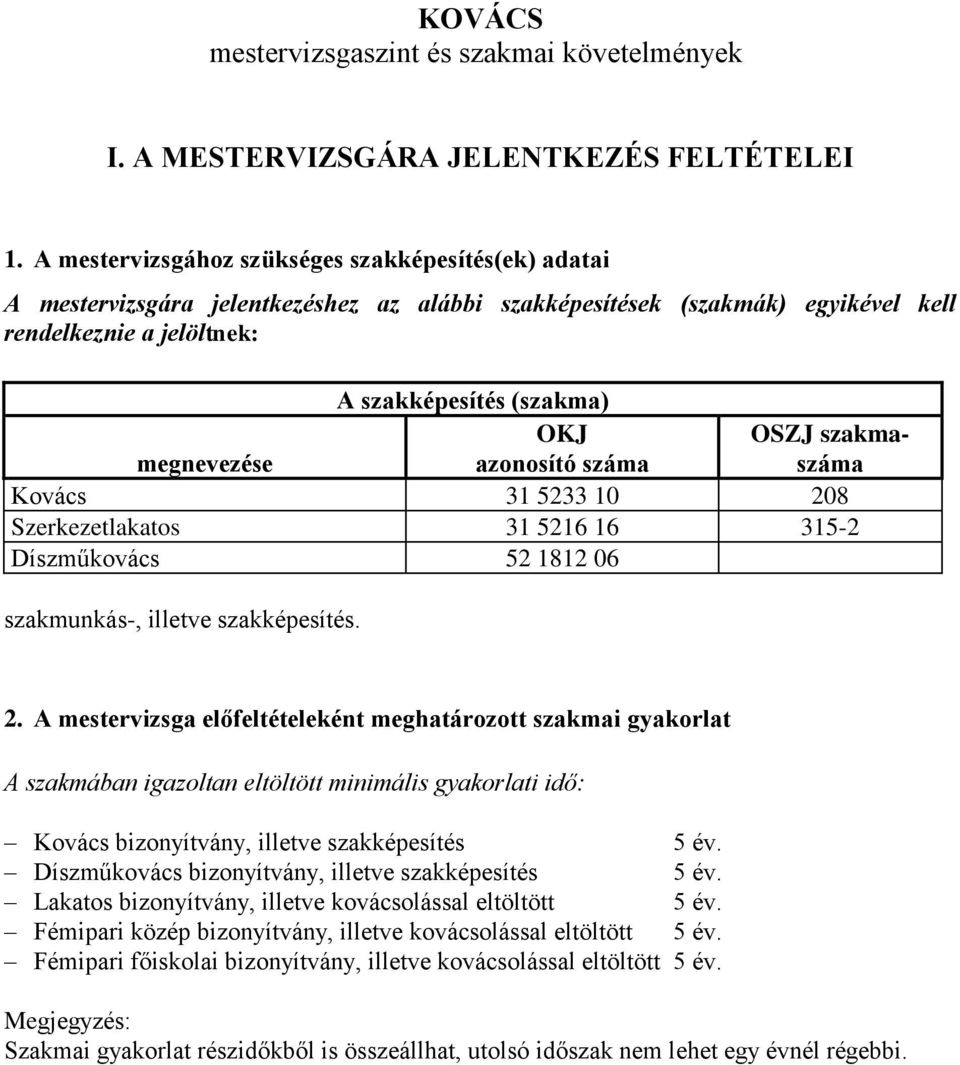 OKJ azonosító száma OSZJ szakmaszáma Kovács 31 5233 10 20