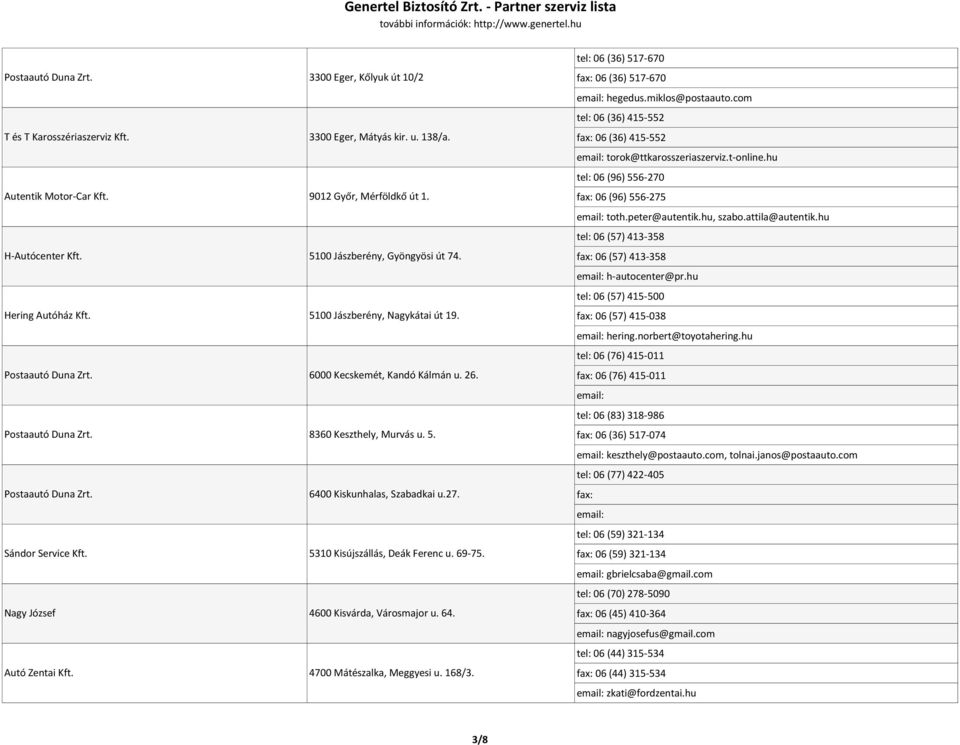 27. Sándor Service Kft. 5310 Kisújszállás, Deák Ferenc u. 69-75. Nagy József 4600 Kisvárda, Városmajor u. 64. Autó Zentai Kft. 4700 Mátészalka, Meggyesi u. 168/3.
