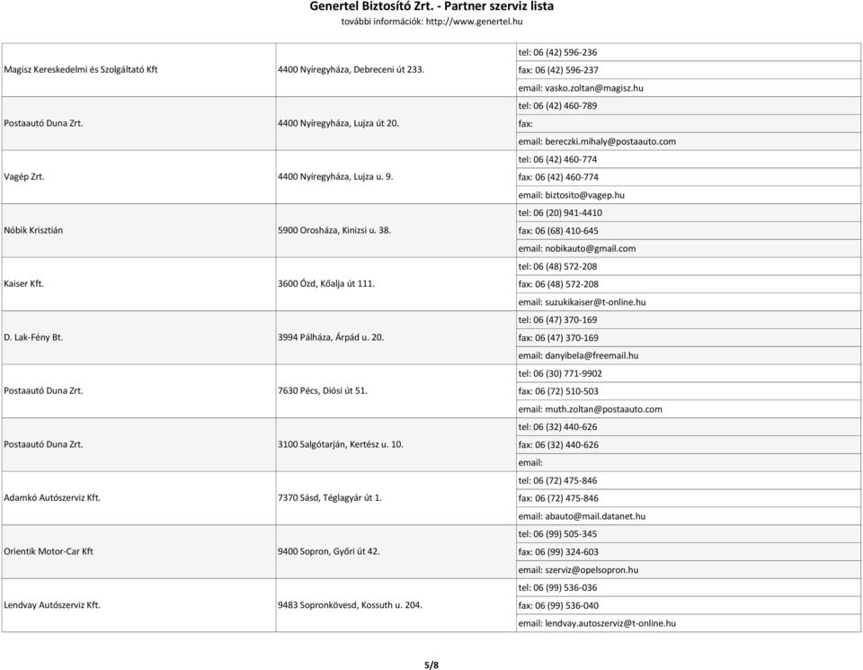 10. Adamkó Autószerviz Kft. 7370 Sásd, Téglagyár út 1. Orientik Motor-Car Kft 9400 Sopron, Győri út 42. Lendvay Autószerviz Kft. 9483 Sopronkövesd, Kossuth u. 204.