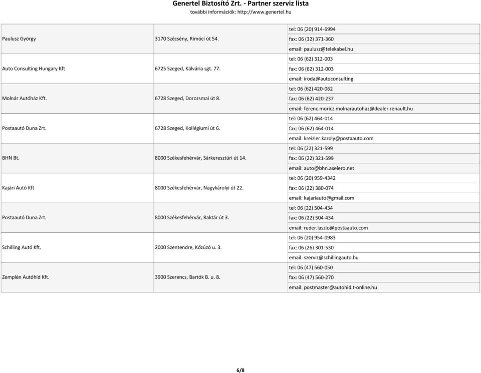 Schilling Autó Kft. 2000 Szentendre, Kőzúzó u. 3. Zemplén Autóhíd Kft. 3900 Szerencs, Bartók B. u. 8. tel: 06 (20) 914-6994 06 (32) 371-360 email: paulusz@telekabel.