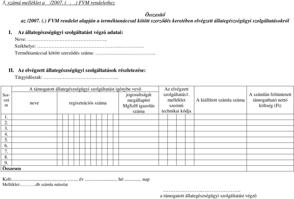 . Sorszá m 1. 2. 3. 4. 5. 6. 7. 8. 9.