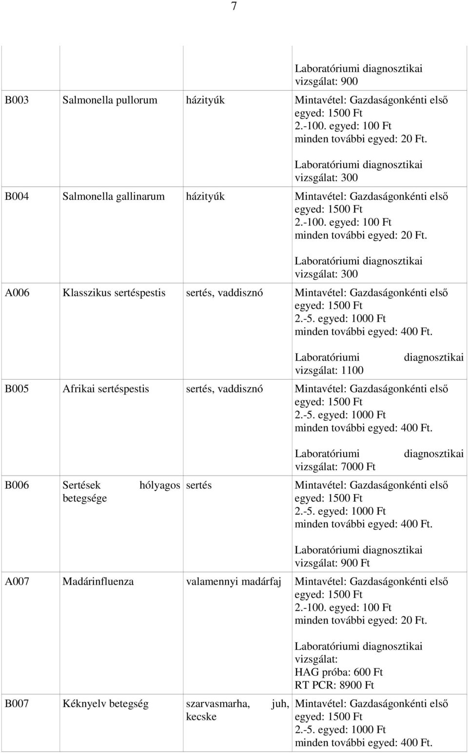 vizsgálat: 300 A006 Klasszikus sertéspestis sertés, vaddisznó Mintavétel: Gazdaságonkénti elsı Laboratóriumi vizsgálat: 1100 diagnosztikai B005 Afrikai sertéspestis sertés, vaddisznó Mintavétel: