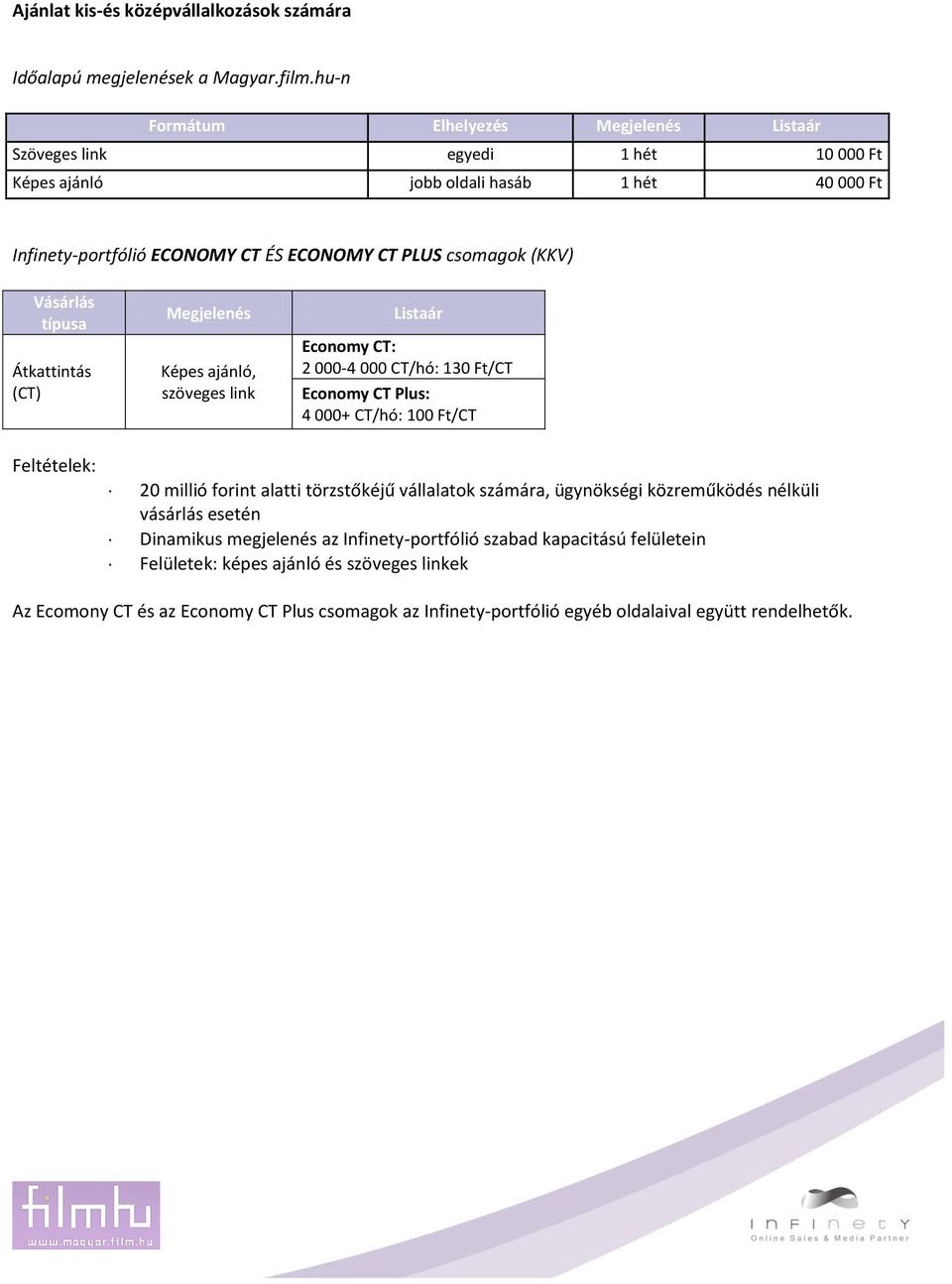 Vásárlás típusa Átkattintás (CT) Megjelenés Képes ajánló, szöveges link Listaár Economy CT: 2 000-4 000 CT/hó: 130 Ft/CT Economy CT Plus: 4 000+ CT/hó: 100 Ft/CT Feltételek: 20 millió forint