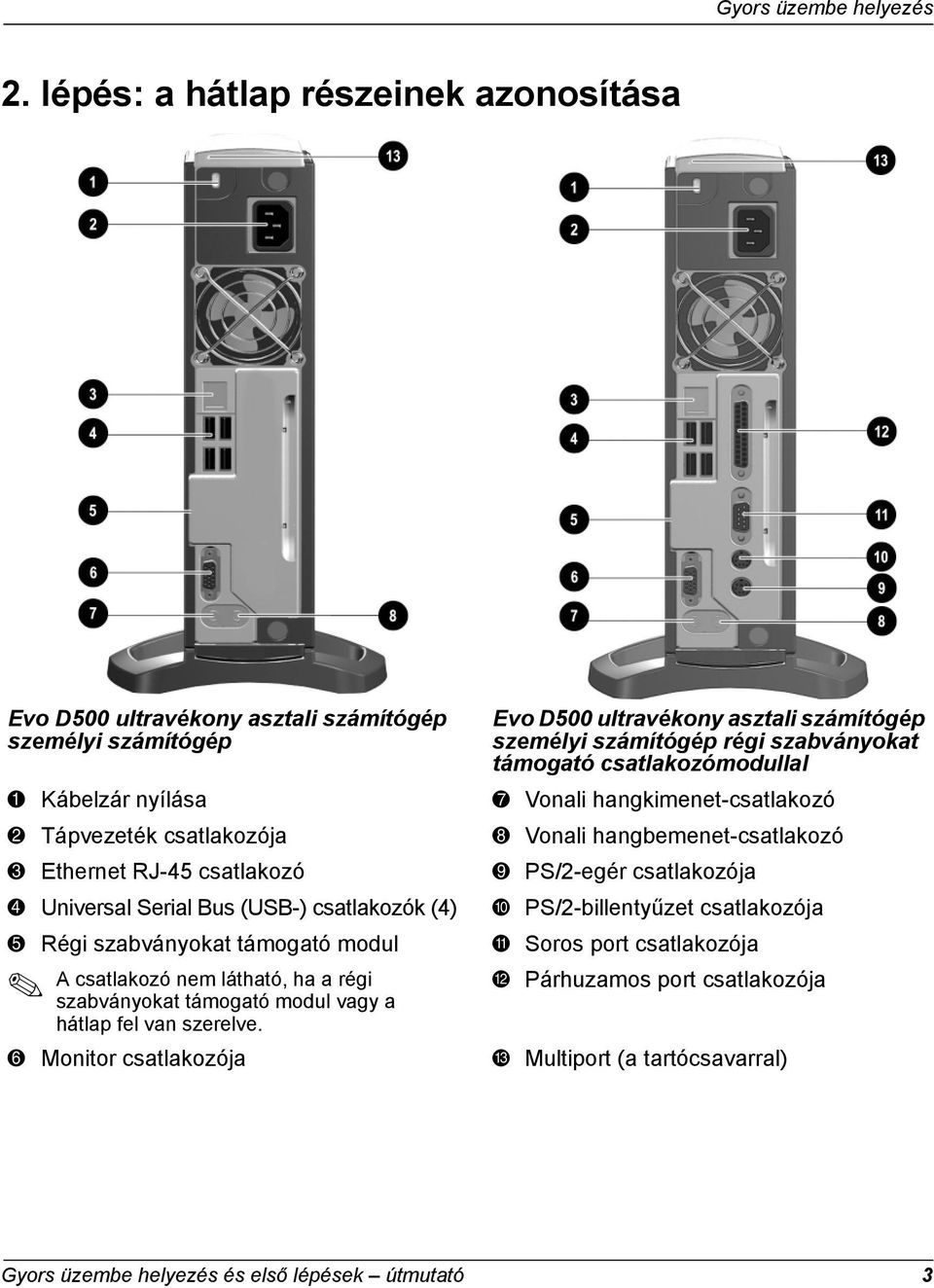 csatlakozómodullal 1 Kábelzár nyílása 7 Vonali hangkimenet-csatlakozó 2 Tápvezeték csatlakozója 8 Vonali hangbemenet-csatlakozó 3 Ethernet RJ-45 csatlakozó 9 PS/2-egér csatlakozója 4