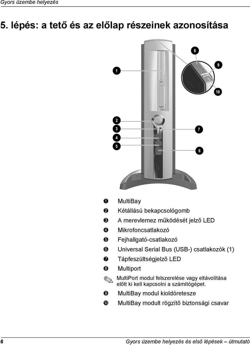 4 Mikrofoncsatlakozó 5 Fejhallgató-csatlakozó 6 Universal Serial Bus (USB-) csatlakozók (1) 7 Tápfeszültségjelző LED 8