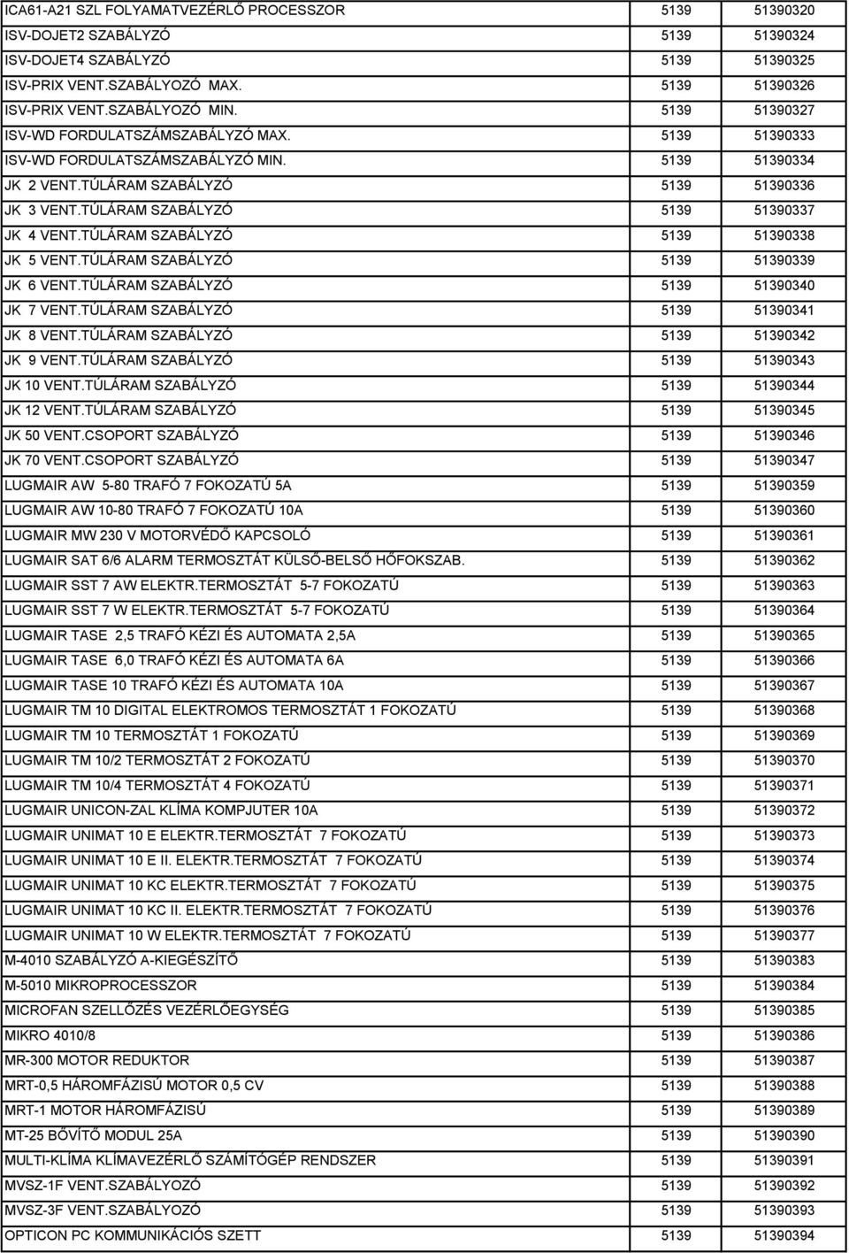 TÚLÁRAM SZABÁLYZÓ 5139 51390337 JK 4 VENT.TÚLÁRAM SZABÁLYZÓ 5139 51390338 JK 5 VENT.TÚLÁRAM SZABÁLYZÓ 5139 51390339 JK 6 VENT.TÚLÁRAM SZABÁLYZÓ 5139 51390340 JK 7 VENT.