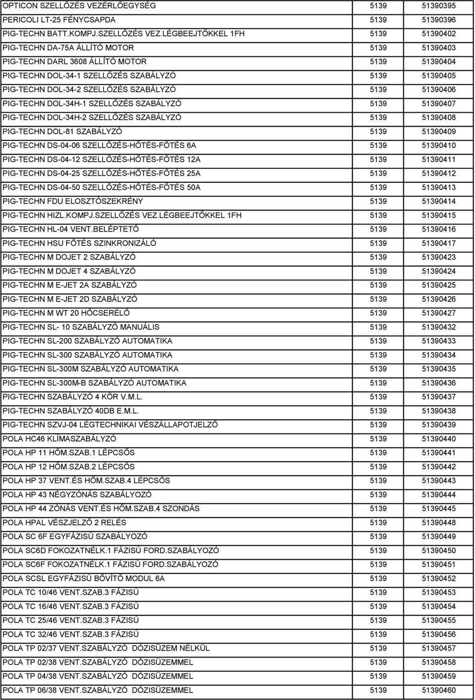 LÉGBEEJTŐKKEL 1FH 5139 51390402 PIG-TECHN DA-75A ÁLLÍTÓ MOTOR 5139 51390403 PIG-TECHN DARL 3608 ÁLLÍTÓ MOTOR 5139 51390404 PIG-TECHN DOL-34-1 SZELLŐZÉS SZABÁLYZÓ 5139 51390405 PIG-TECHN DOL-34-2