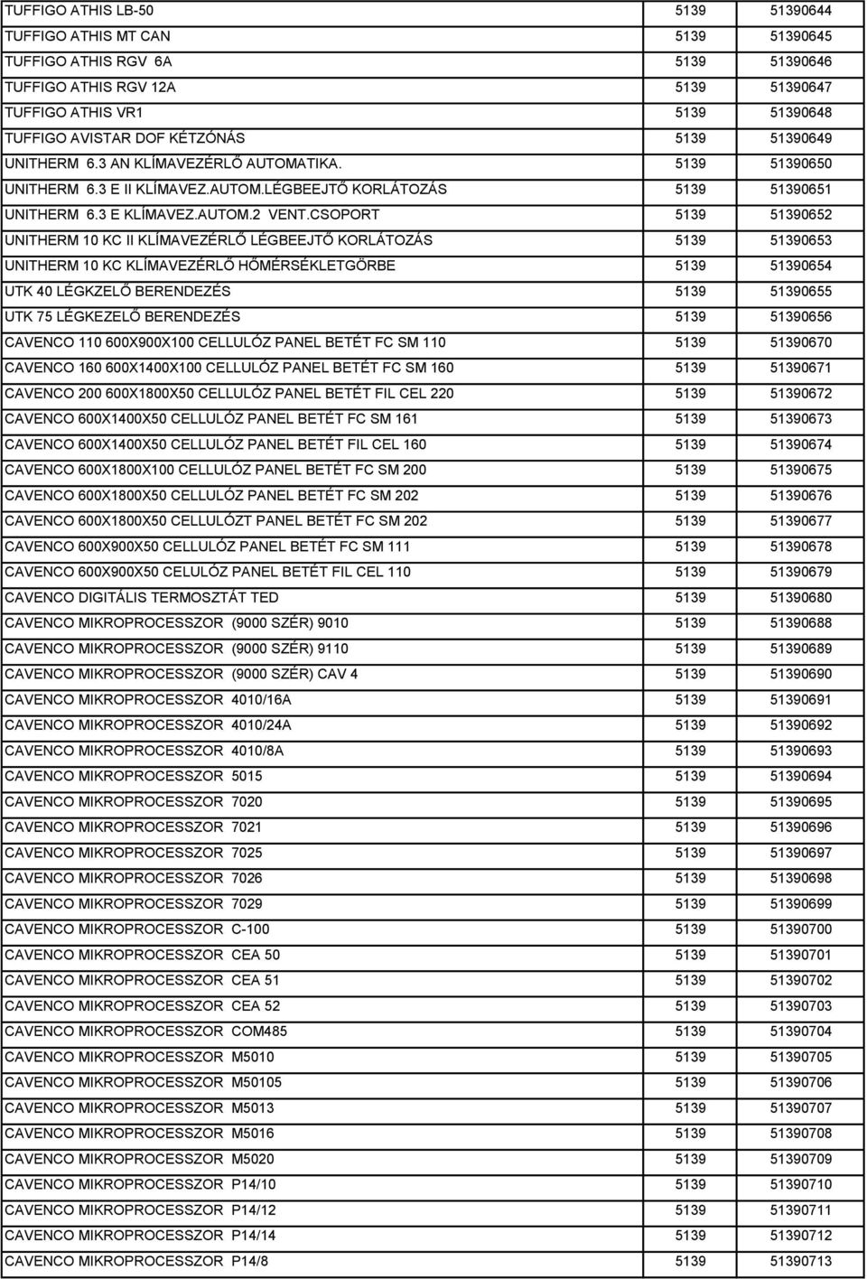 CSOPORT 5139 51390652 UNITHERM 10 KC II KLÍMAVEZÉRLŐ LÉGBEEJTŐ KORLÁTOZÁS 5139 51390653 UNITHERM 10 KC KLÍMAVEZÉRLŐ HŐMÉRSÉKLETGÖRBE 5139 51390654 UTK 40 LÉGKZELŐ BERENDEZÉS 5139 51390655 UTK 75