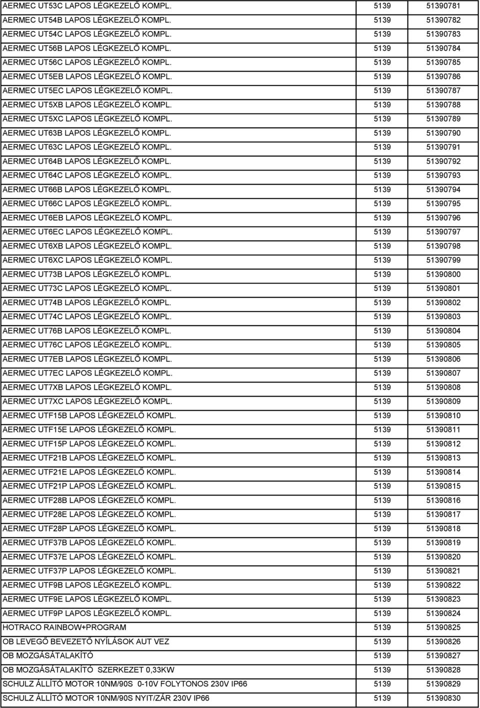 5139 51390788 AERMEC UT5XC LAPOS LÉGKEZELŐ KOMPL. 5139 51390789 AERMEC UT63B LAPOS LÉGKEZELŐ KOMPL. 5139 51390790 AERMEC UT63C LAPOS LÉGKEZELŐ KOMPL. 5139 51390791 AERMEC UT64B LAPOS LÉGKEZELŐ KOMPL.