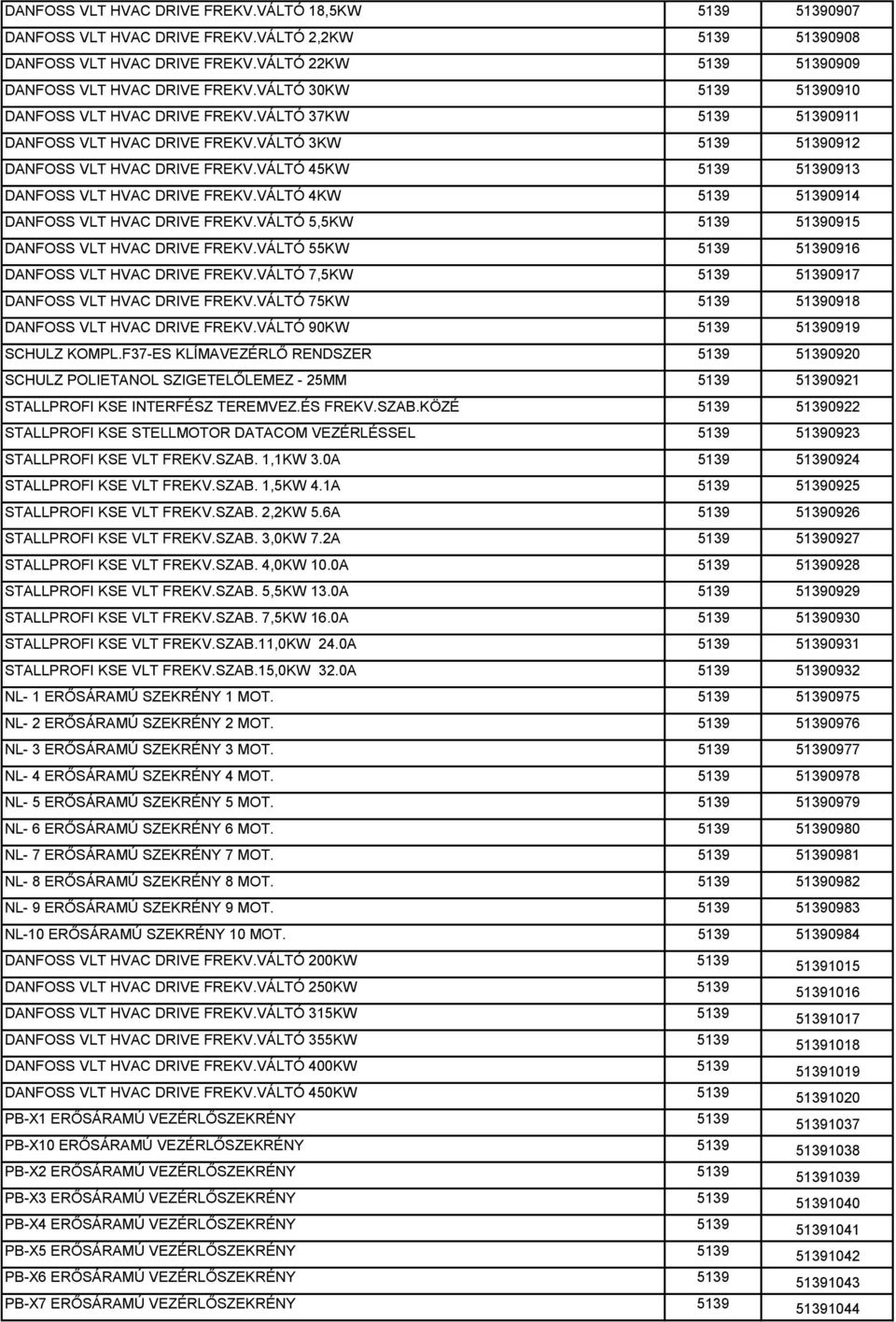 VÁLTÓ 45KW 5139 51390913 DANFOSS VLT HVAC DRIVE FREKV.VÁLTÓ 4KW 5139 51390914 DANFOSS VLT HVAC DRIVE FREKV.VÁLTÓ 5,5KW 5139 51390915 DANFOSS VLT HVAC DRIVE FREKV.