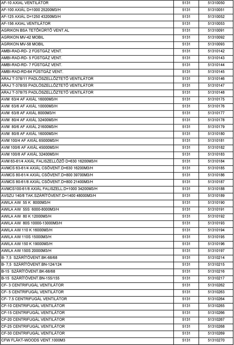 5131 51310144 AMBI-RAD-RD-64 FÜSTGÁZ VENT.