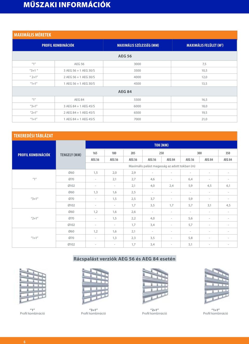 (mm) PROFIL KOMBINÁCIÓK 1 3+1 2+1 1+1 Tengely (mm) 165 180 205 250 300 350 AEG 56 AEG 56 AEG 56 AEG 56 AEG 84 AEG 56 AEG 84 AEG 84 Maximális palást magasság az adott tokban (m) Ø60 1,5 2,0 2,9 - - -